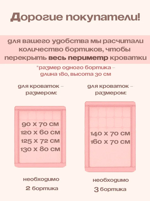 MamaMia Бортики в кроватку для новорожденных с рюшами, белый, фото 2