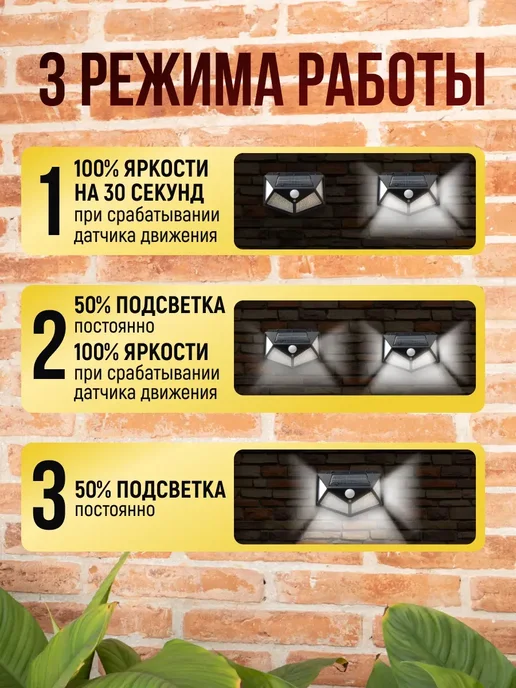 Sunlightfine Уличные светильники на солнечной батарее, вариант, фото 5