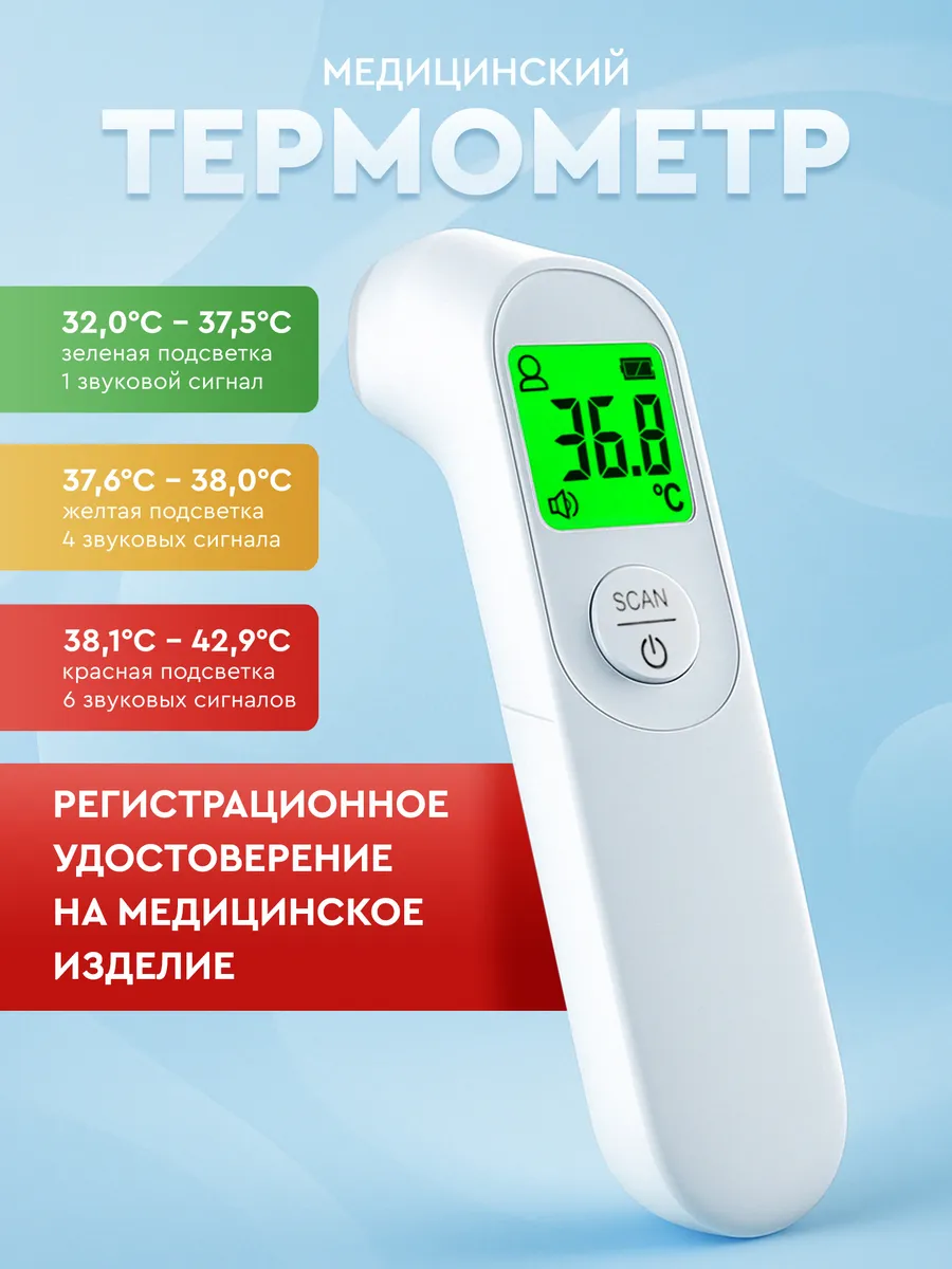 Термометр бесконтактный медицинский