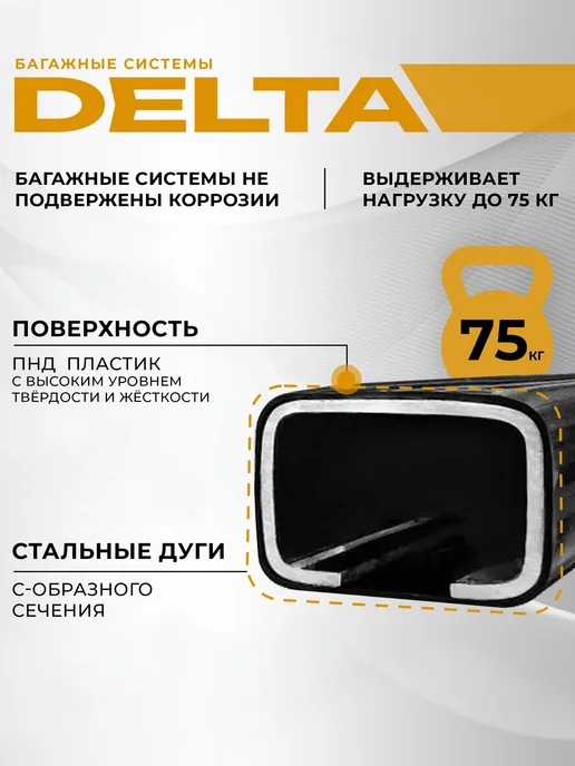 Delta Багажник на крышу Рено Дастер 2021- н.в, серый, фото 3