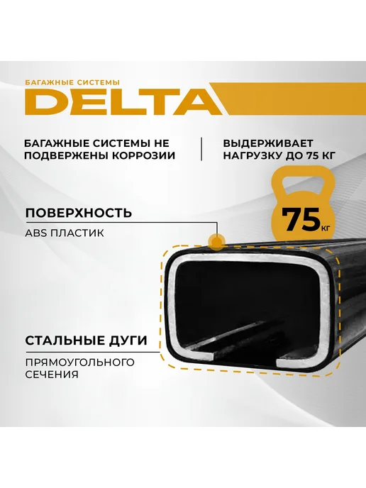 Delta Багажник на крышу Лада Ларгус 2012- г.в. Трёхреечный, черный, фото 3