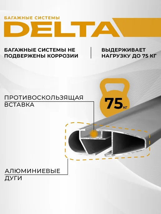 Delta Багажник на крышу универсальный С15 COMPACT, 1,3м, аэро, 1,4 м, фото 3
