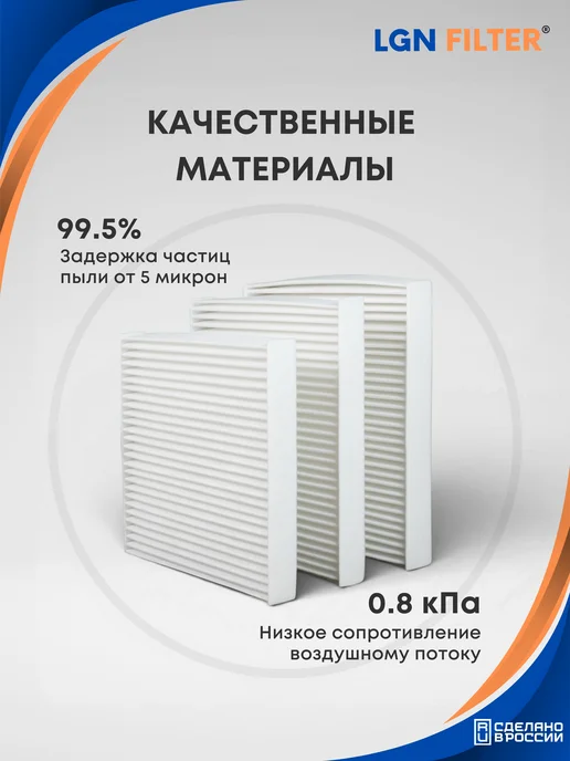 LGNFILTER Фильтр салонный Changan CS55 Plus, CS55, Uni T, V, S, вариант, фото 5