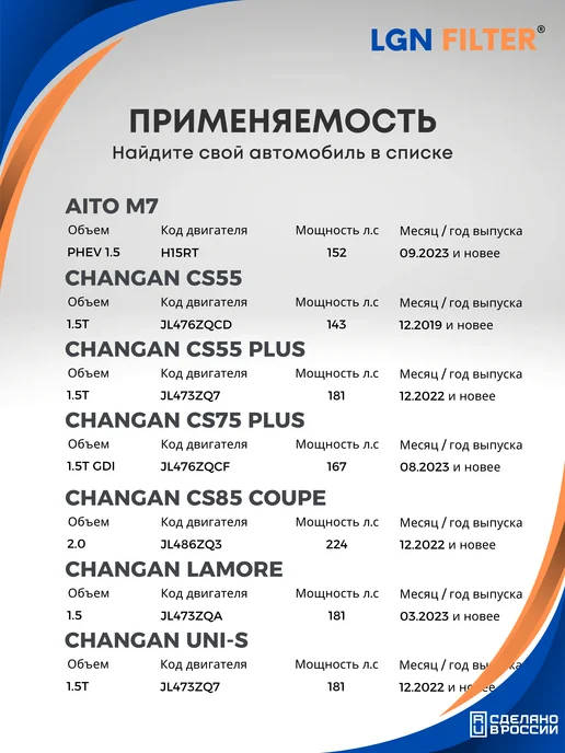 LGNFILTER Фильтр салонный Changan CS55 Plus, CS55, Uni T, V, S, вариант, фото 8