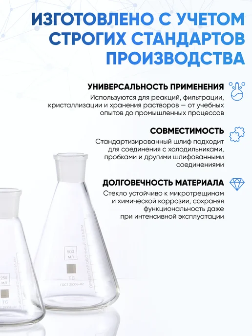 Лаборио Колба лабораторная коническая 250 мл, КН-1-250-29 32, 250 мл, фото 4