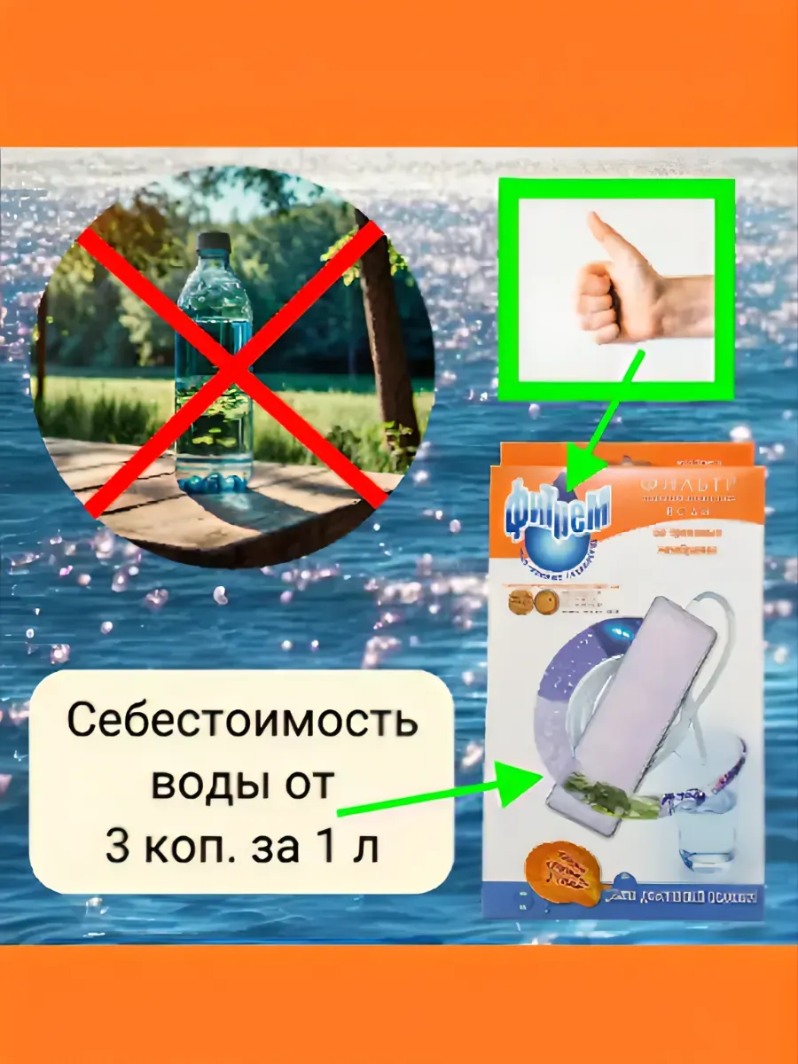 Фильтр для воды Фитрем для дома и дачи на трековых мембранах