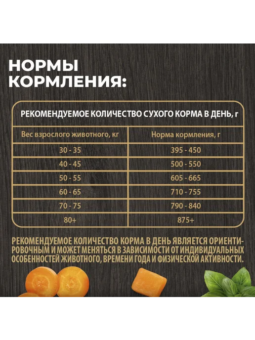 Сухой корм Родные корма для собак, крупные, 2 кг, фото 5