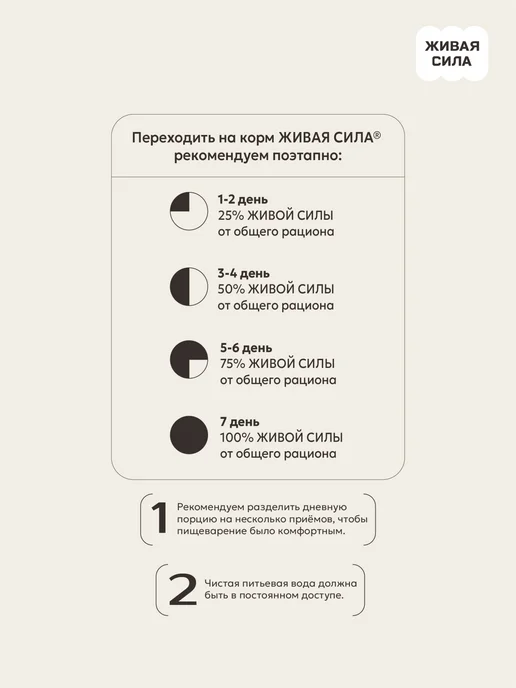 Сухой корм Живая сила Шорт-Трек Гранула для собак, мелкие, индейка, 10 кг, фото 5