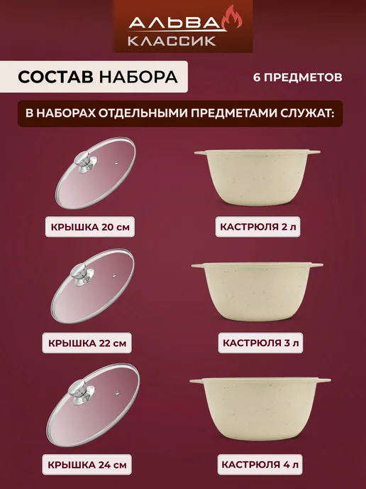 Альва Набор кастрюль с крышками антипригарные с толстым дном, белый, фото 5