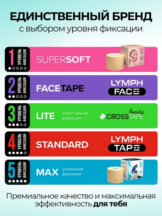 BBalance MAX Кинезио тейп для тела 5см*5м, бежевый, голубой, фото 8