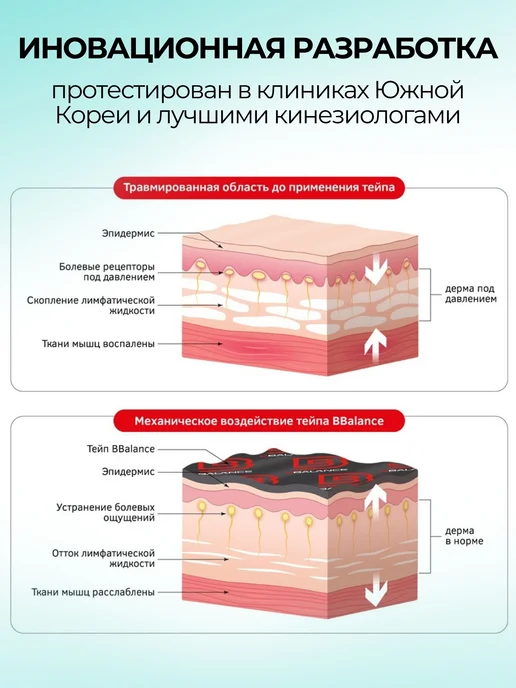 BBalance MAX Кинезио тейп для тела 5см*5м, бежевый, розовый, фото 8