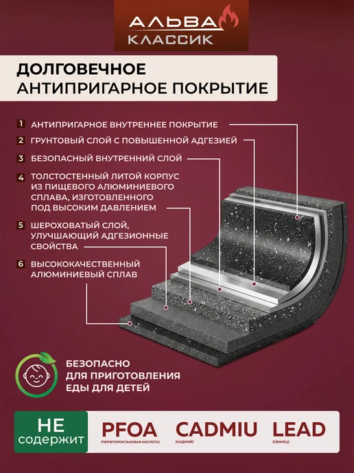 Альва Кастрюля 5 литров с крышкой антипригарная литой, белый, фото 7