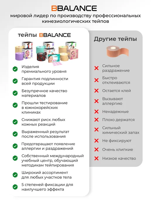 BBalance BASIC Кинезио тейп для тела 5см*5м, бежевый, бежевый, фото 6