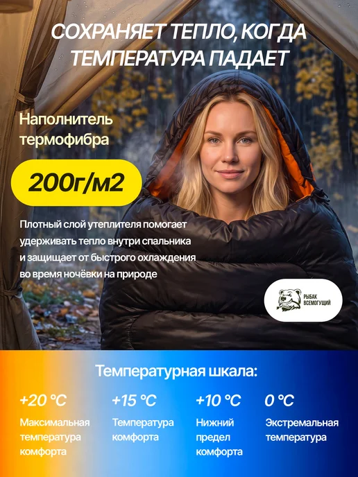 Рыбак Всемогущий Спальный мешок туристический демисезонный летний, черный, фото 3