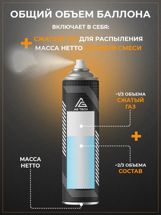 AG TECH Адгезионная смазка для петель автомобиля от скрипа 210мл, 210 мл, фото 2