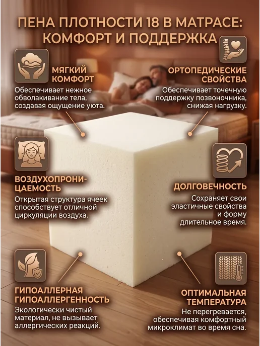 SLEEP&FEEL Матрас 60х190 на кровать независимый блок односпальный, 70x190, фото 4