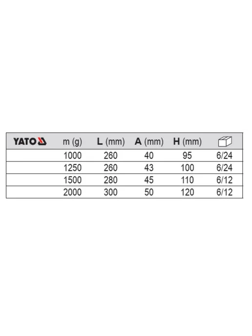 Yato Кувалда 1500гр, 1,5 кг, фото 3