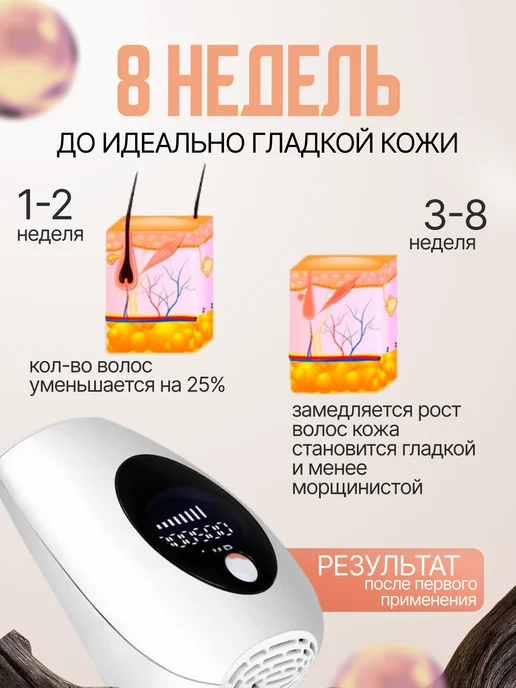 DELGADOJ&N Фотоэпилятор профессиональный лазерный для удаления волос, белый, фото 7