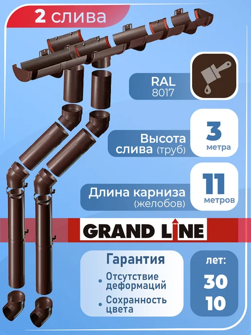 Grand Line Комплект водостока на 11 м коричневый (2 слива), 11 м