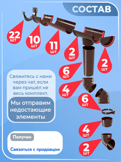 Grand Line Комплект водостока на 11 м коричневый (2 слива), 11 м, фото 2