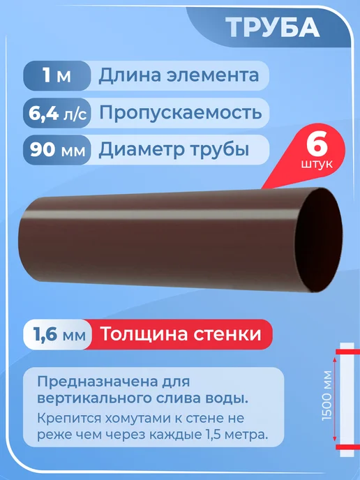 Grand Line Комплект водостока на 11 м коричневый (2 слива), 11 м, фото 4