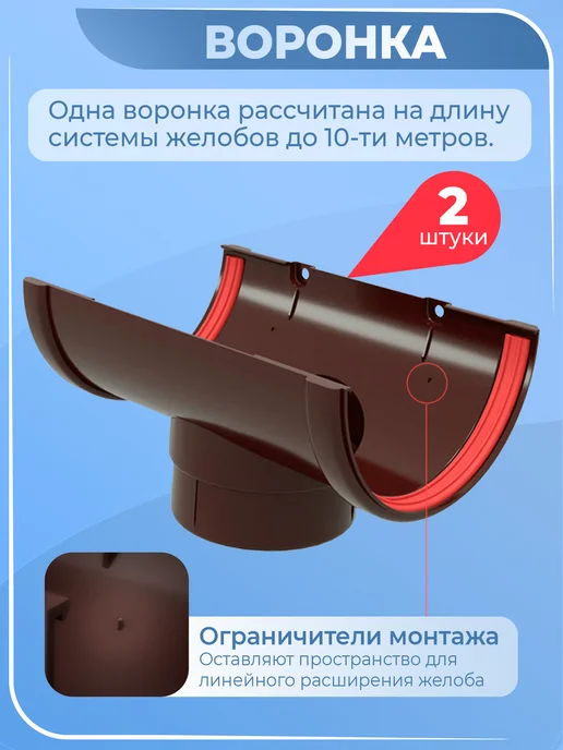 Grand Line Комплект водостока на 11 м коричневый (2 слива), 11 м, фото 6