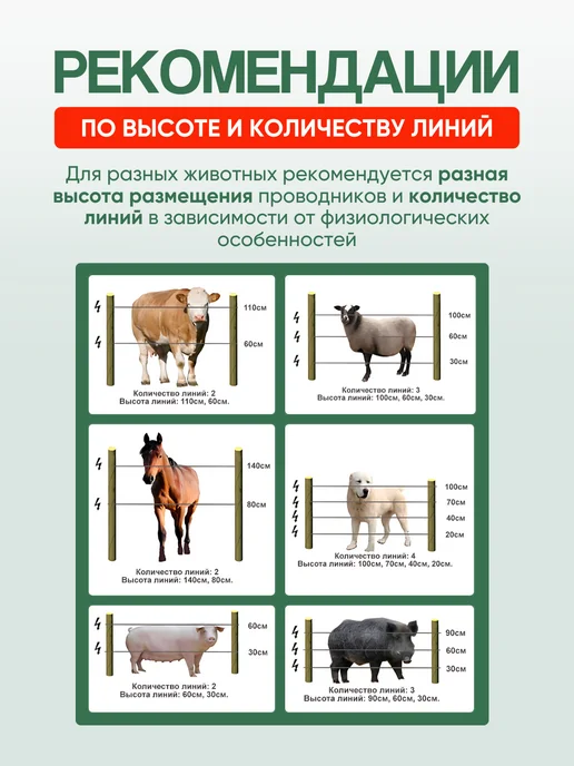 Kaas Электро пастух для коров ИЭ-3-1 с аккумулятором, вариант, фото 4
