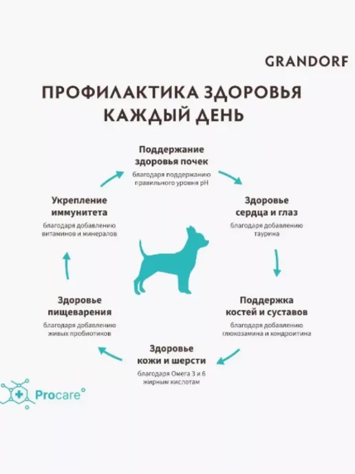 Сухой корм Grandorf' Meat Recipe для собак, мелкие, мясо, 3 кг, фото 7