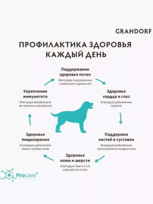 Сухой корм Grandorf' Recipe Пробиoтик для собак, крупные, средние, мясо, 3 кг, фото 7