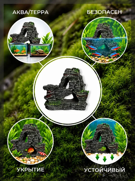 Ланди Декор для аквариума "Грот", черный, фото 4