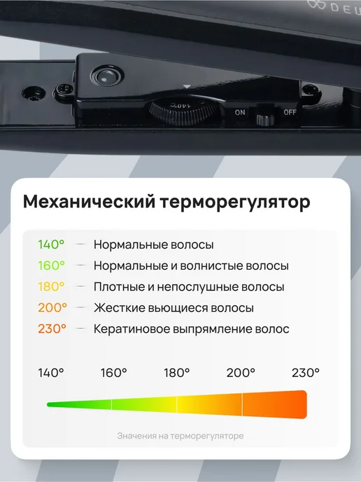 DEWAL Выпрямитель волос Gray Titanium 03-66, серый, фото 2