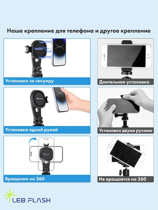 LEBFLASH Штатив в комплекте с магнитным держателем для телефона, в упаковке 360 г, фото 4