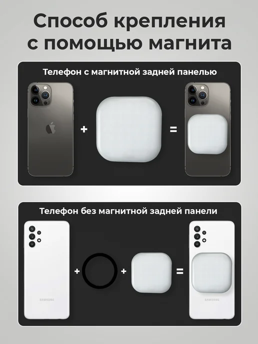 Cherry Store Магнитный LED Видеосвет, черный, фото 4