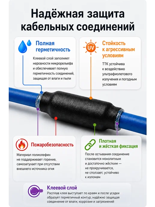 КВТ Термоусадка для проводов клеевая термоусадочная трубка, черный, 1 шт, фото 4