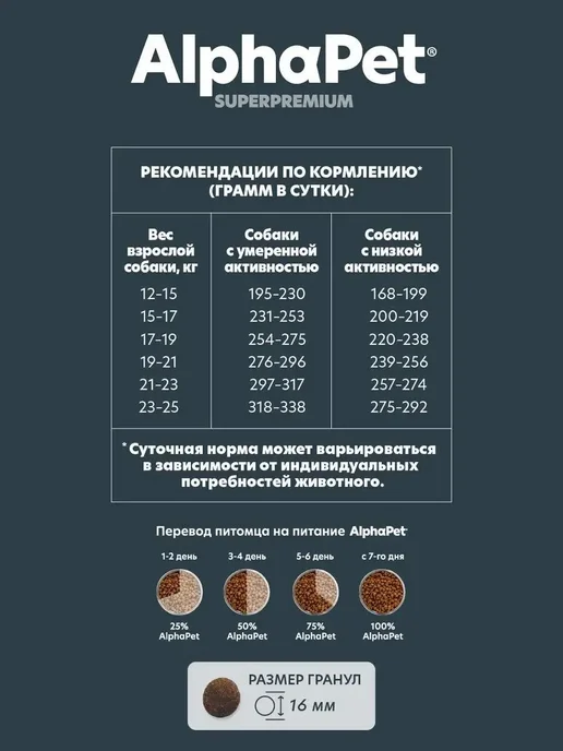 Сухой корм AlphaPet Потрошки для собак, средние, говядина, 7 кг, фото 7