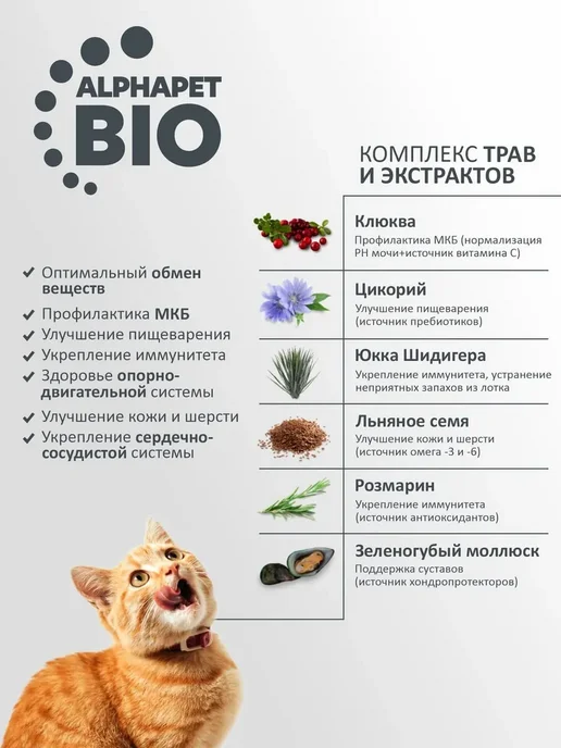 Сухой корм AlphaPet Кошек для собак, стерилизованные, индейка, ягненок, 1,5 кг, фото 3