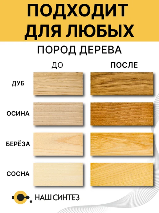 Наш Синтез Масло-воск для дерева натуральный, без химического запаха, белый, фото 7