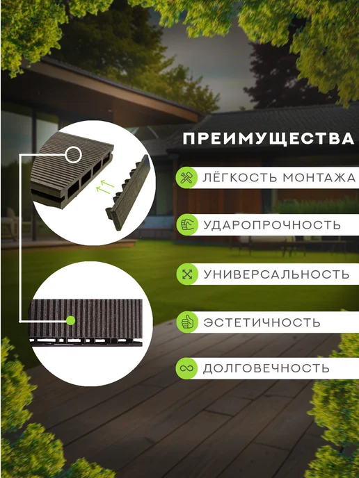 Decking Заглушка торцевая черный 25х150 мм для доски ДПК 10 шт.уп, 25x150 мм, 10 шт, фото 2