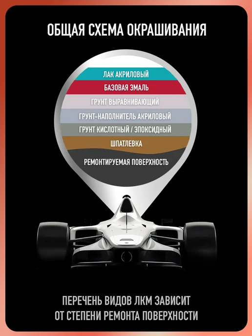 MEGAZET NANO Автомобильная краска Калина 104 металлик, 750 мл, 750 мл, фото 5