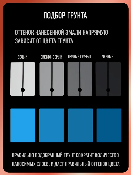 MEGAZET NANO Автомобильная краска Мокрый Асфальт 626 металлик, 2.5 кг, 2,5 кг, фото 7
