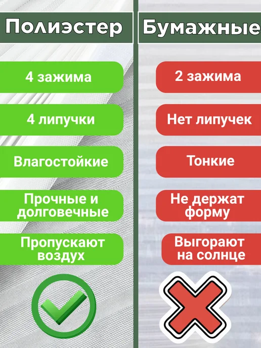 DecorLX Жалюзи плиссе самоклеящиеся на липучке без сверления, белый, в упаковке 228 г, фото 2