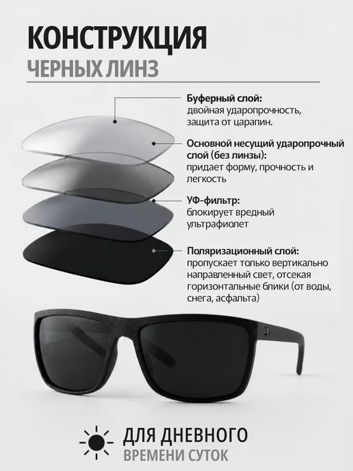 FST Auto Антибликовые очки для водителя поляризационные Carbon, черный, фото 5