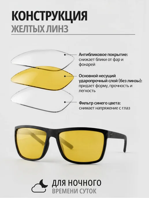 FST Auto Антибликовые очки для водителя поляризационные Carbon, черный, фото 6