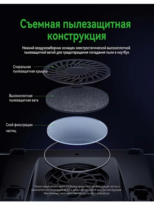 llano Охлаждающая подставка для ноутбука V10, 3500 об мин, без RGB, вариант, фото 7