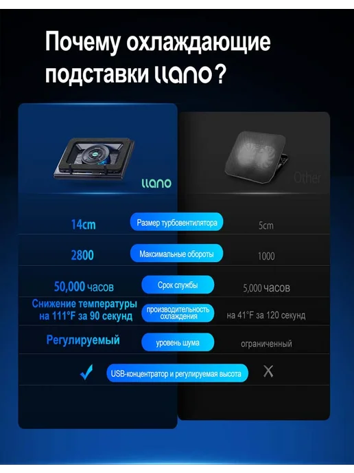 llano Охлаждающая подставка для ноутбука V12, 2800 об мин, без RGB, вариант, фото 7