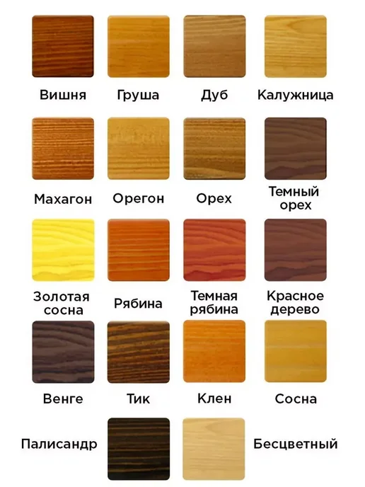 Текс Bioteks защитный состав для дерева 2 в 1 цвет сосна 0,8 л, 1 цв., 800 мл, фото 8