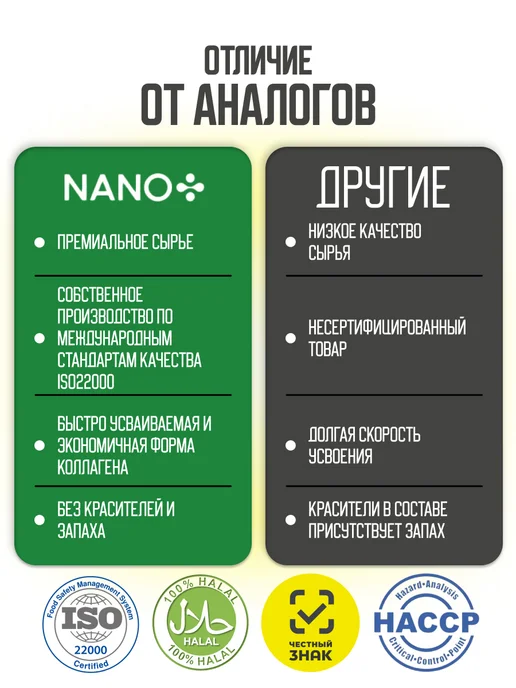 NANO PLUS Коллаген говяжий порошок для суставов и связок, вариант, фото 7