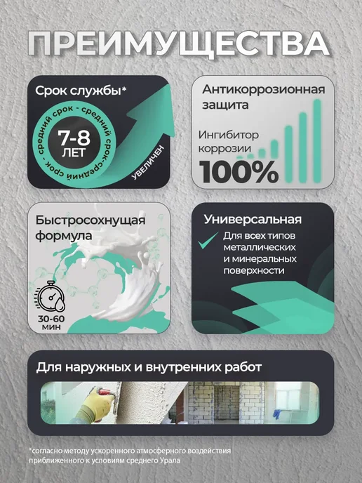 Malare Аэрозольная грунтовка ГФ-021 для металла, матовая 520 мл, 520 мл, фото 2