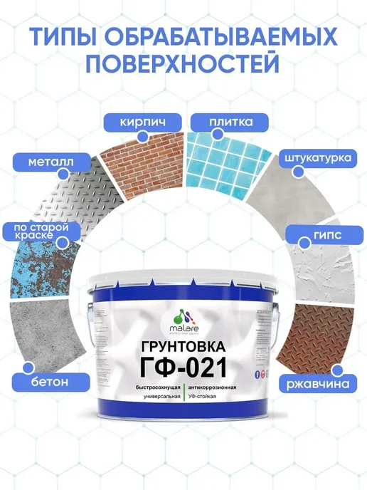 Malare Аэрозольная грунтовка ГФ-021 для металла, матовая 520 мл, 520 мл, фото 4