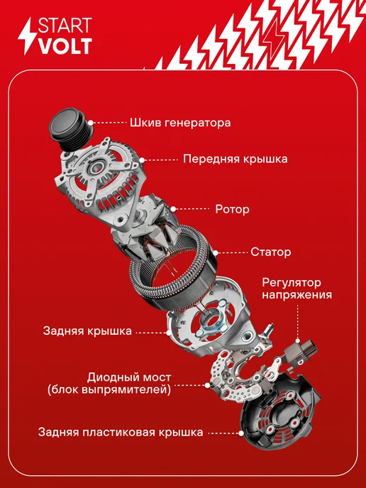 STARTVOLT Регулятор напряжения генератора КАМАЗ, вариант, фото 4
